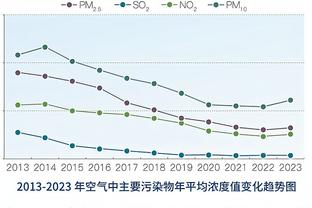 记者：在巴黎被淘汰出欧冠之前，皇马不会官宣姆巴佩加盟的消息